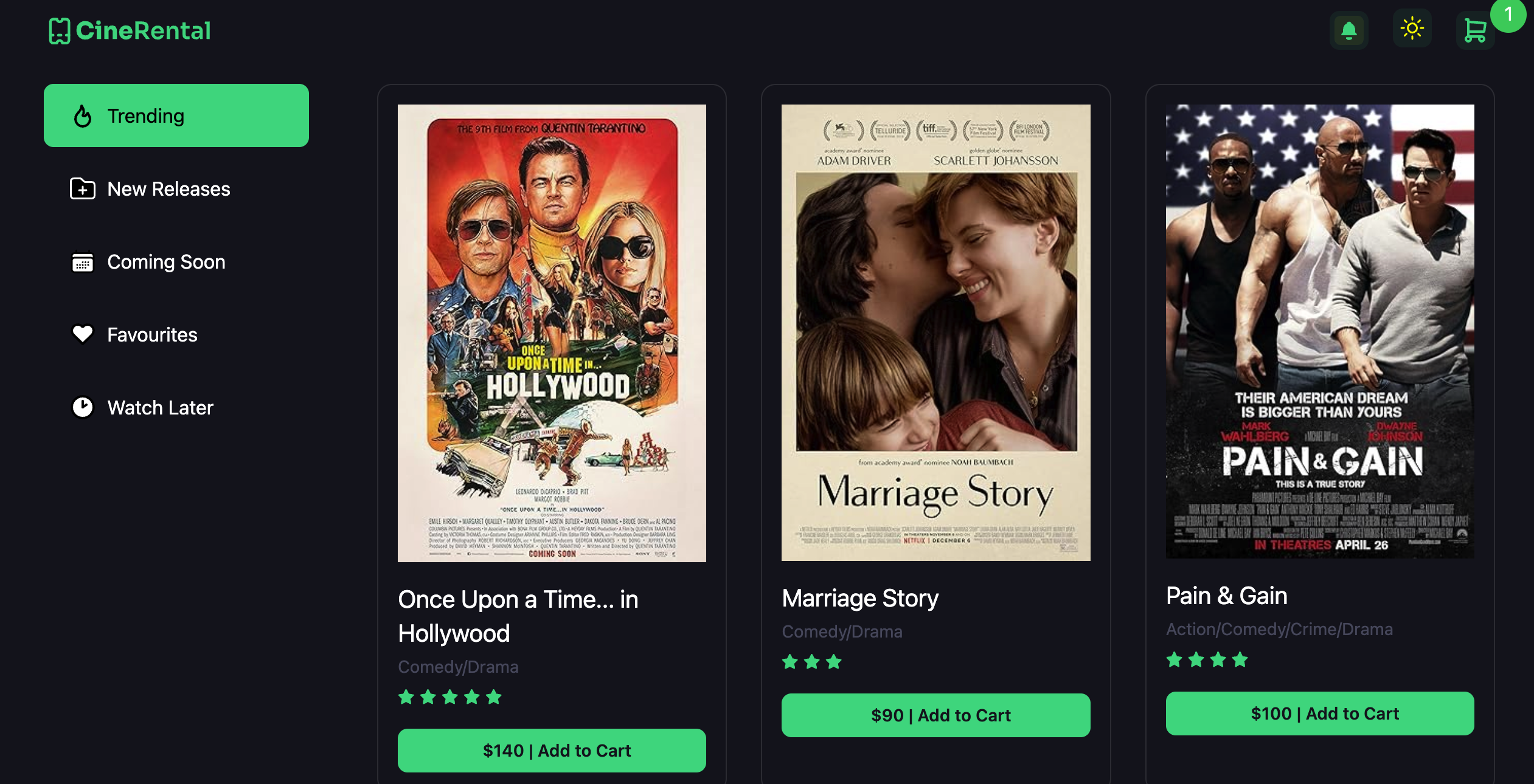 CineRental