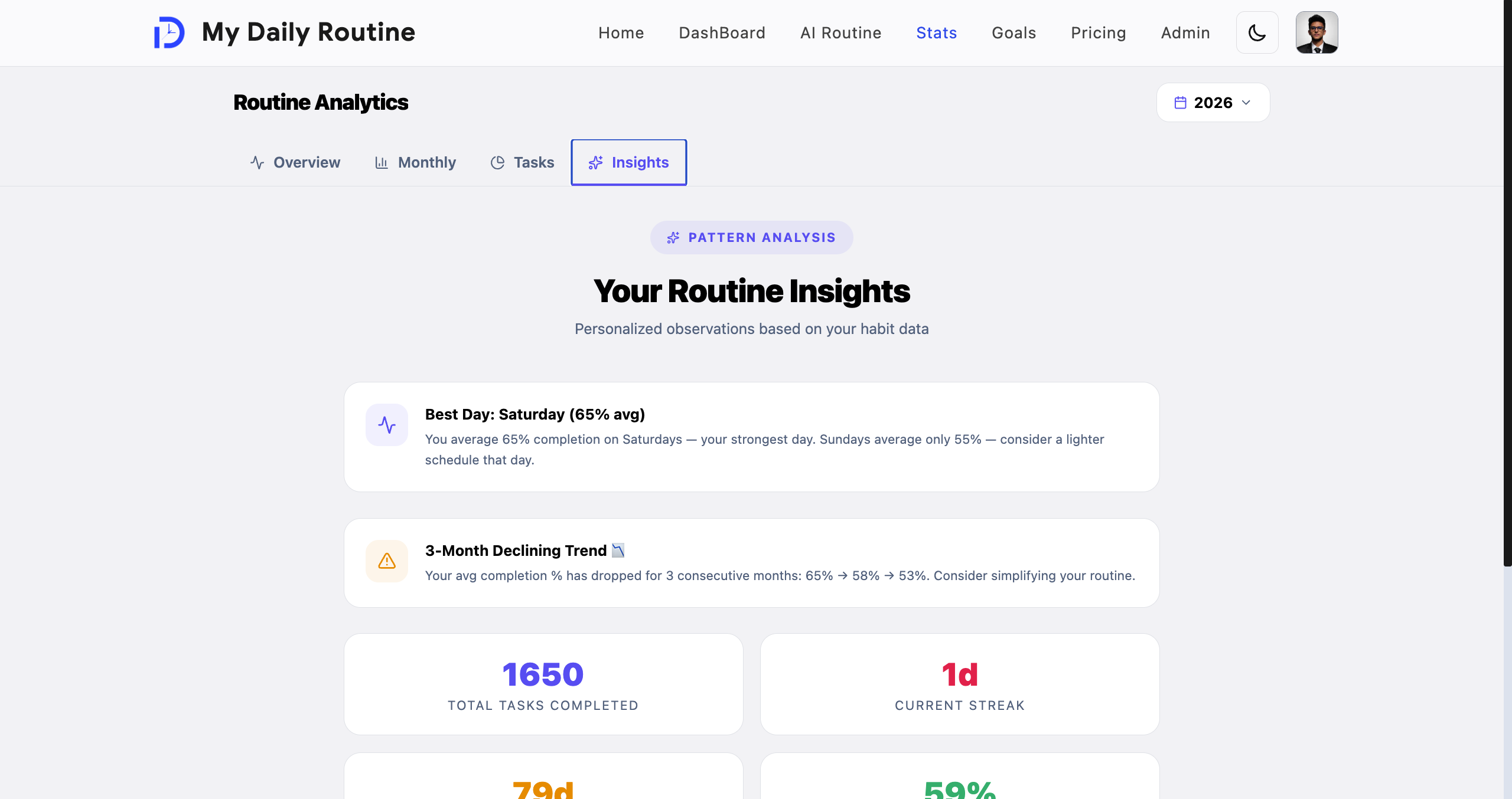 See Your Progress image 4