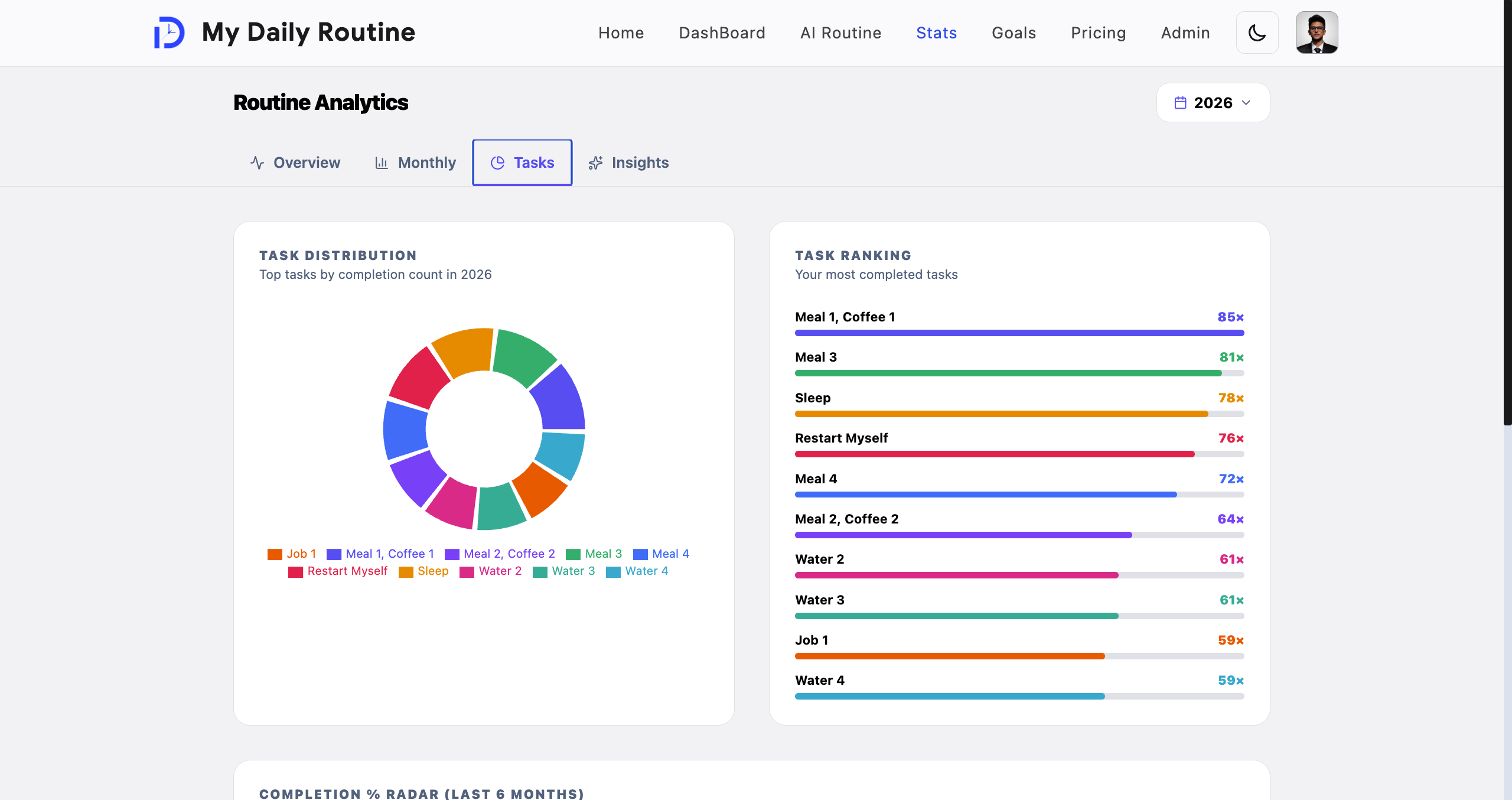 See Your Progress image 3