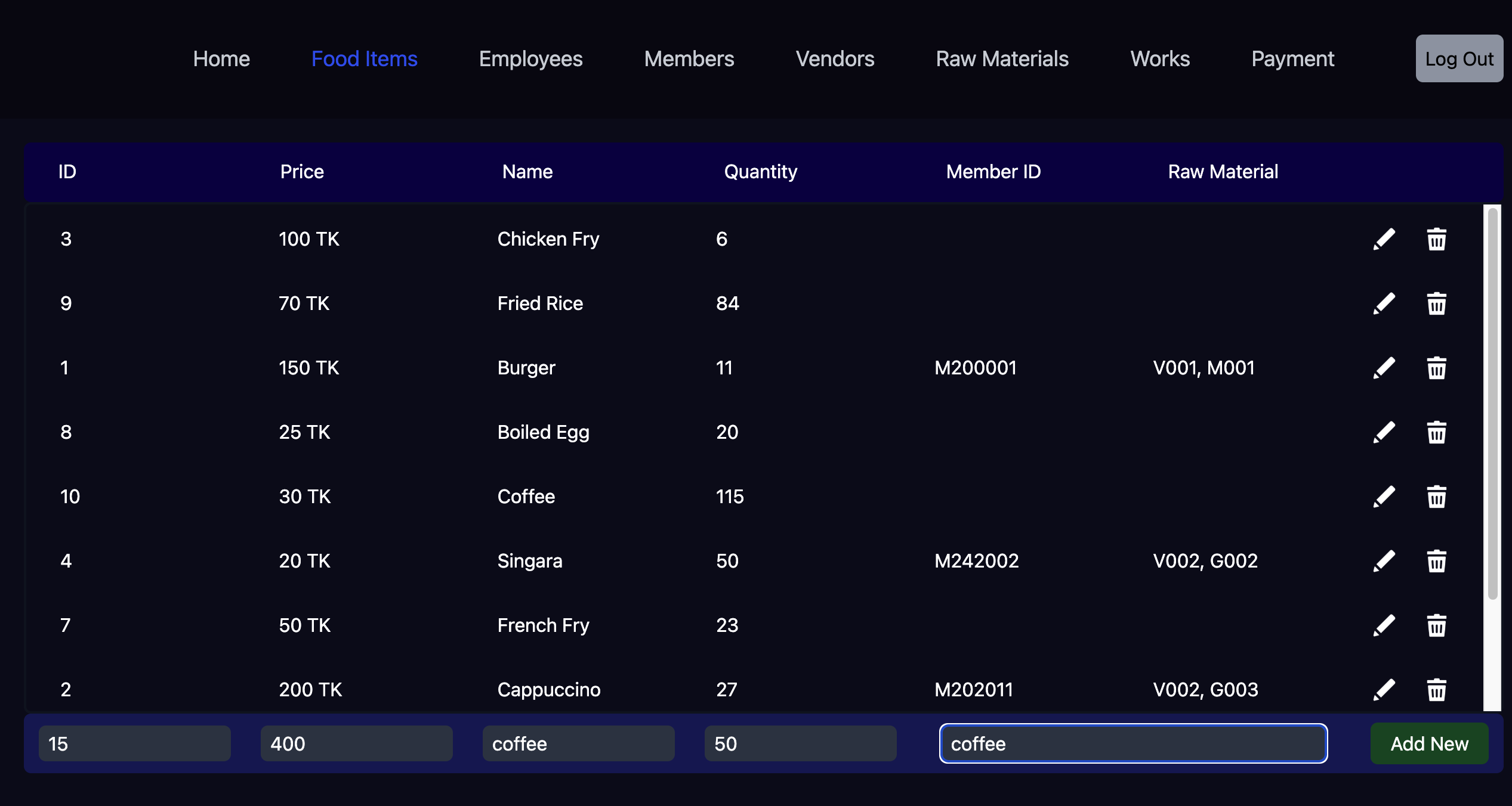 Admin Dashboard image 2
